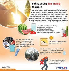 Những cách để phòng, chống say nắng trong mùa Hè