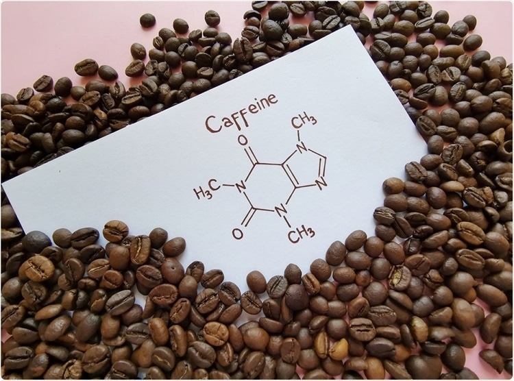 Caffeine có tác dụng chống lại khối u ác tính