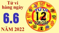 Tử vi hôm nay, xem tử vi 12 con giáp ngày 6/6/2022: Tuổi Ngọ công việc thiếu chu đáo