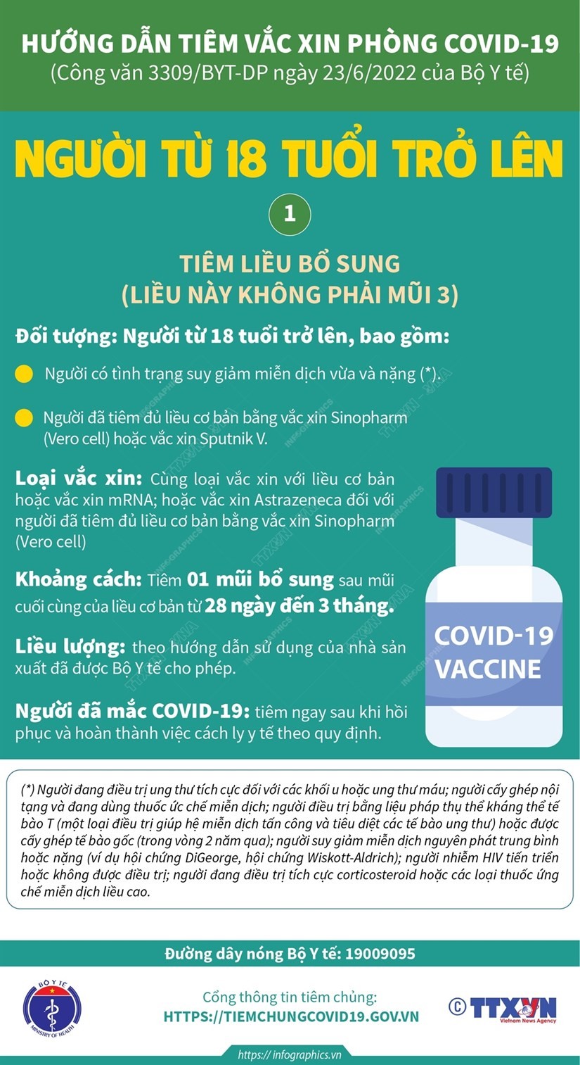 Hướng dẫn tiêm mũi tăng cường vaccine Covid-19 cho người lớn từ 18 tuổi trở lên