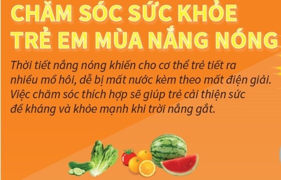 Infographics: Chăm sóc sức khỏe trẻ em trong mùa nắng nóng