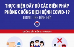 KHUYẾN CÁO: 9 biện pháp mới nhất phòng chống dịch Covid-19 người dân cần biết