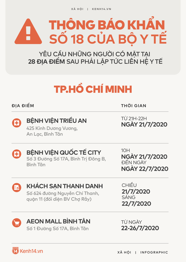 4007 infographic xa hoi 29 07 4 1596041435898272477099