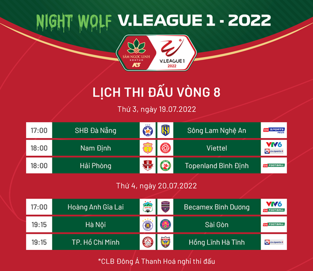 Nhận định vòng 8 V-League 2022: Kịch tính cuộc đua tranh ngôi đầu