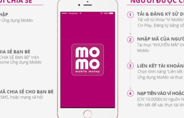 BIDV liên kết Ví điện tử MoMo triển khai thanh toán bằng Smartphone