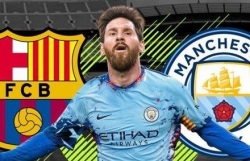 Những điểm đến tiếp theo của Messi nếu rời Barcelona