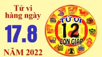 Tử vi hôm nay, xem tử vi 12 con giáp ngày 17/8/2022: Tuổi Ngọ tài lộc nhiều biến động