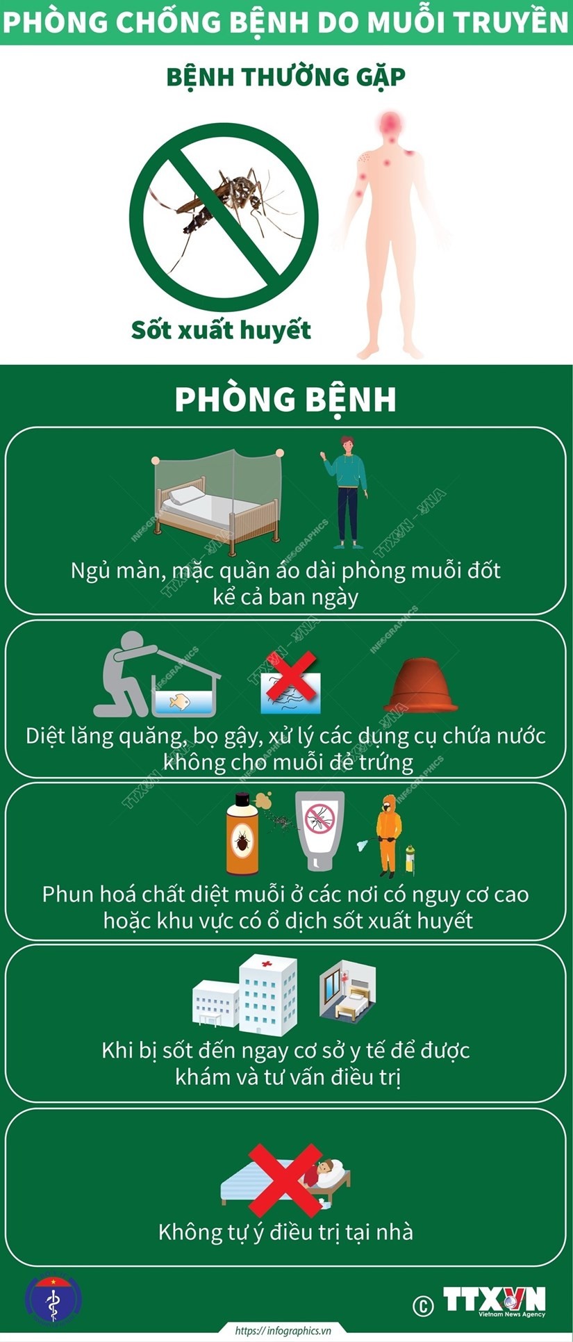 Cách phòng chống các bệnh trong mùa bão lụt và mưa lũ