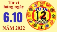 Tử vi hôm nay, tử vi 12 con giáp ngày 6/10/2022: Tuổi Tý có quý nhân trợ giúp