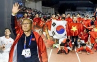 bong da viet nam 2020 va nhung dinh cao olympic hay world cup