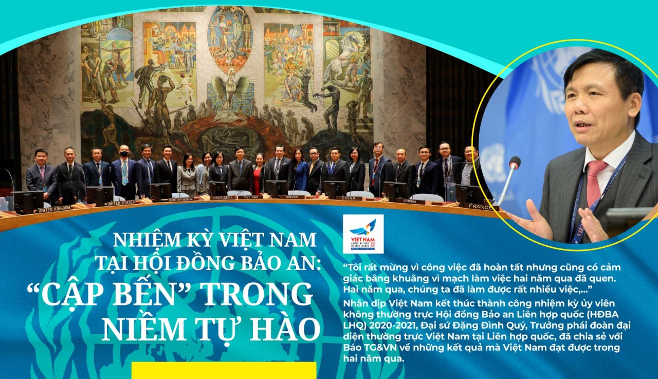 Nhiệm kỳ Việt Nam tại Hội đồng Bảo an: “Cập bến” trong niềm tự hào