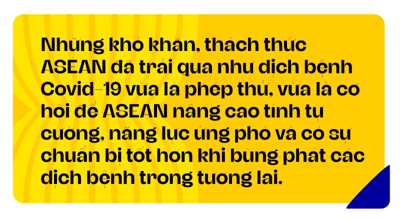 ASEAN đoàn kết, nâng cao chất lượng hợp tác và liên kết