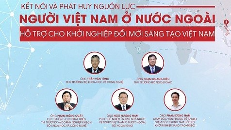 ket noi va phat huy nguon luc nguoi viet nam o nuoc ngoai cho khoi nghiep doi moi sang tao