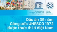 Dấu ấn 35 năm Công ước UNESCO 1972 được thực thi tại Việt Nam