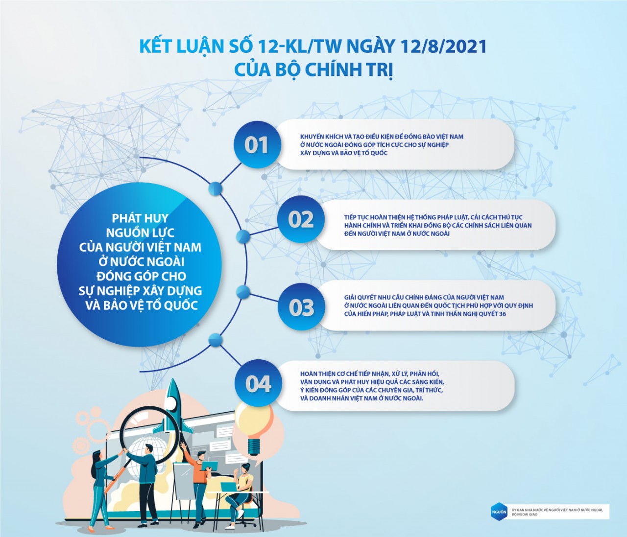 Kết luận số 12: Những nội dung chính về công tác người Việt Nam ở nước ngoài trong tình hình mới