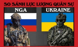 'So găng' sức mạnh lực lượng quân đội Nga-Ukraine