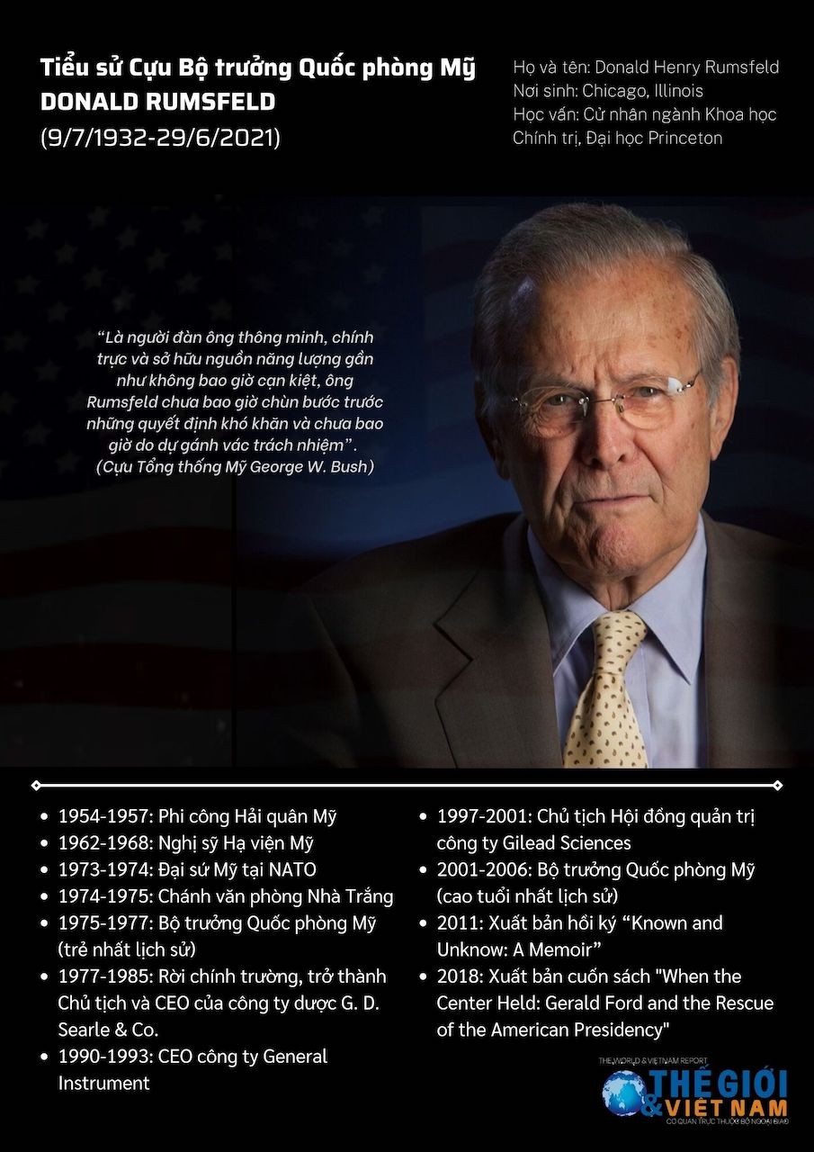 Tiểu sử cuộc đời cựu Bộ trưởng Quốc phòng Mỹ Donald Rumsfeld