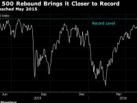 sp 500 va nasdaq lap ky luc moi trong mua bao cao loi nhuan