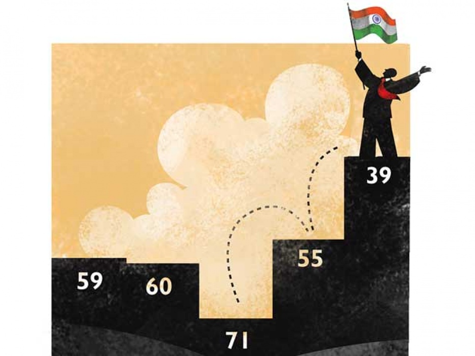 Ấn Độ tăng 16 bậc về chỉ số năng lực cạnh tranh quốc gia