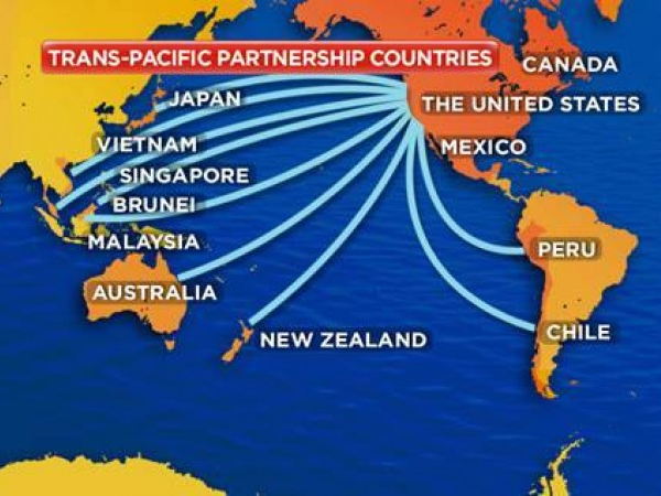 Nghị quyết về việc ký Hiệp định TPP