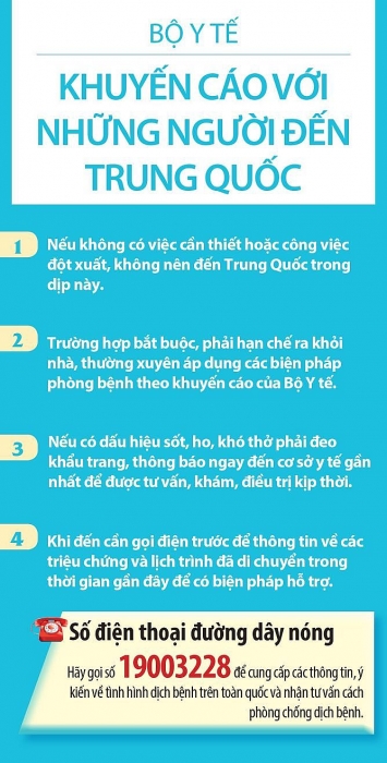 viet nam da co 5 truong hop nhiem virus corona bo y te ra cac khuyen cao moi ve phong chong dich benh