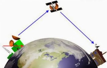 Campuchia hợp tác với Trung Quốc phóng vệ tinh viễn thông nhằm quản lý tốt an ninh quốc gia