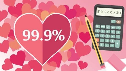 Lễ tình nhân Valentine: Thử đong đếm mức độ tình yêu của đối phương bằng ứng dụng công nghệ