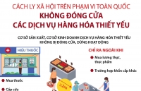 covid 19 duong bay ha noi tphcm khai thac 2 chuyen khu hoingay trong 15 ngay toi