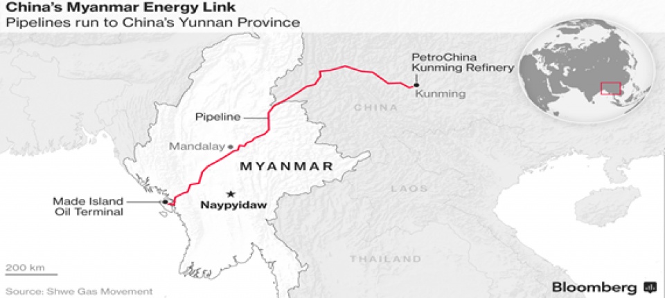 trung quoc myanmar bat tay huong loi tu ngoai giao duong ong