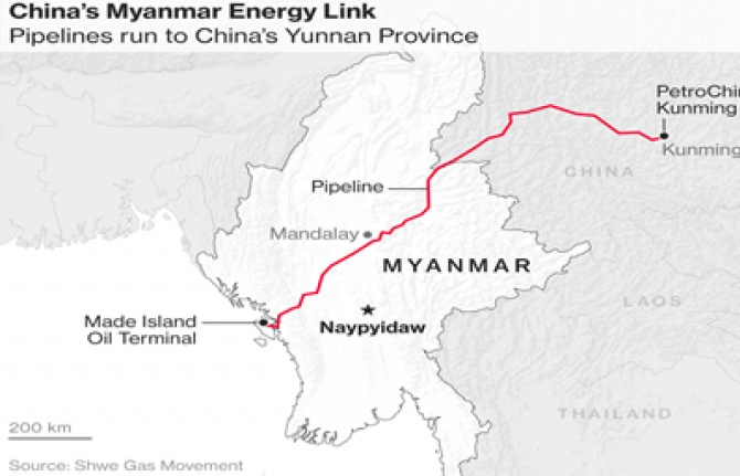 Trung Quốc – Myanmar bắt tay hưởng lợi từ “ngoại giao đường ống”
