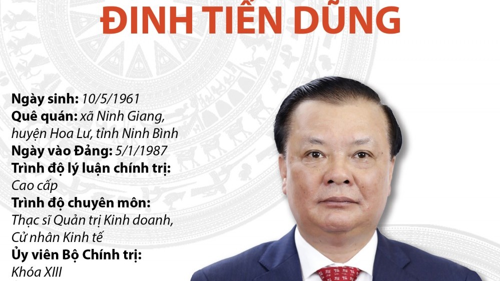 Bộ Chính trị phân công Ông Đinh Tiến Dũng làm tân Bí thư Thành ủy Hà Nội