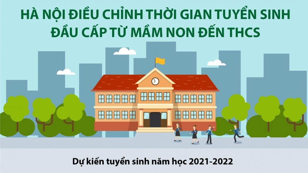 Toàn bộ thông tin về điều chỉnh thời gian tuyển sinh đầu cấp từ mầm non đến THCS ở Hà Nội