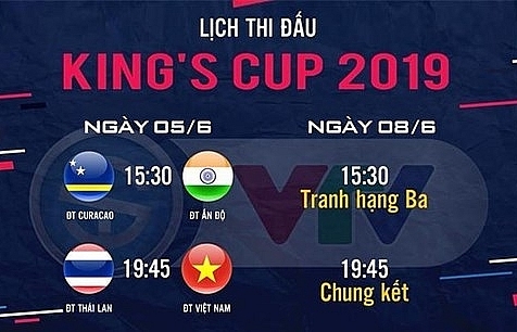 Khuyến cáo an toàn đối với cổ động viên Việt Nam tại King’s Cup 2019