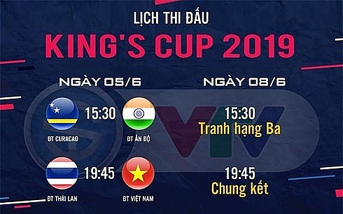 khuyen cao an toan doi voi co dong vien viet nam tai kings cup 2019