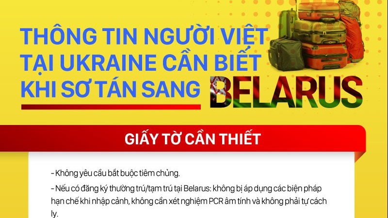 Thông tin người Việt tại Ukraine cần biết khi sơ tán sang Belarus