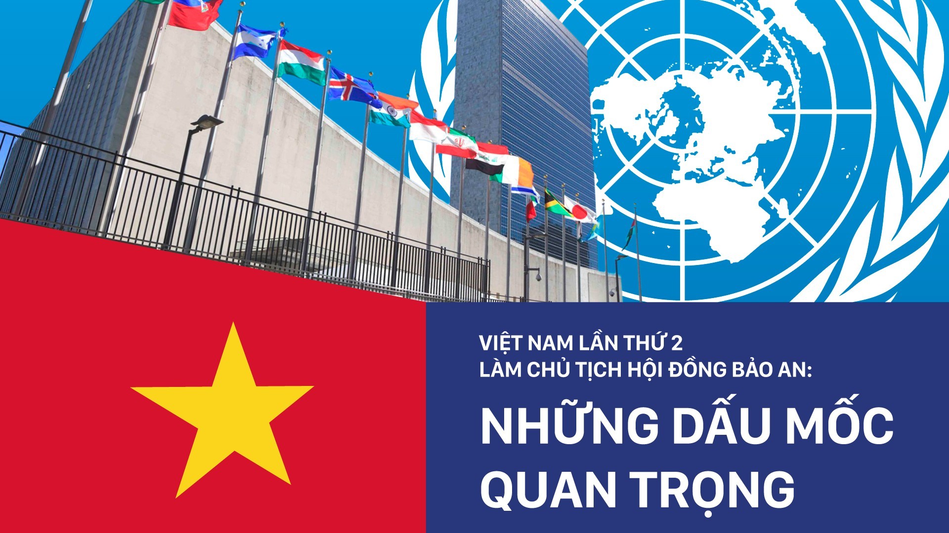 Việt Nam lần thứ 2 làm Chủ tịch Hội đồng Bảo an: Những dấu mốc quan trọng