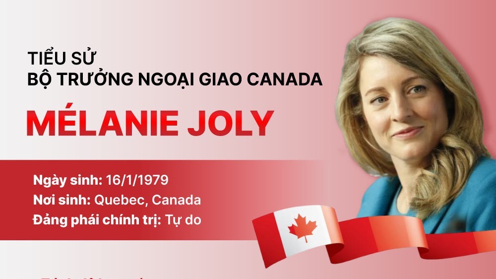 Tiểu sử Bộ trưởng Ngoại giao Canada Mélanie Joly