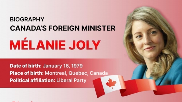 Biography of Canada’s Minister of Foreign Affairs Melanie Joly