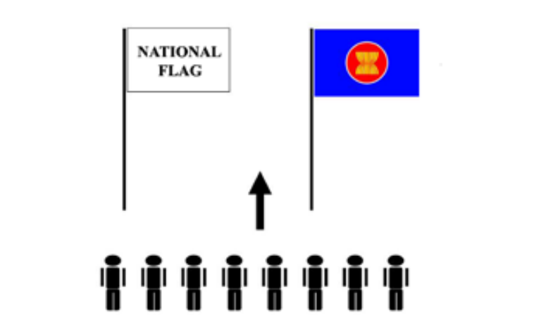 Quốc kỳ Việt Nam: Bạn đã bao giờ tò mò về ý nghĩa của màu sắc và hình ảnh trên Quốc kỳ Việt Nam chưa? Bộ ảnh mới nhất về quốc kỳ sẽ giúp bạn hiểu rõ hơn về sự đong đầy và tự hào của người dân Việt Nam.
