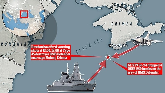 Vụ Nga bắn cảnh cáo tàu Anh trên Biển Đen: Khi 'lằn ranh đỏ' bị vi phạm