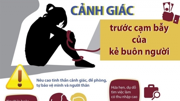 Những chiêu trò 'săn mồi' của tội phạm mua bán người