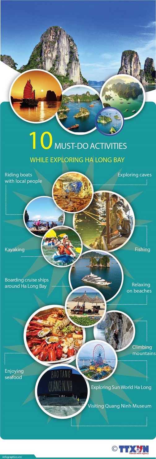 What you need to do when in Ha Long Bay?