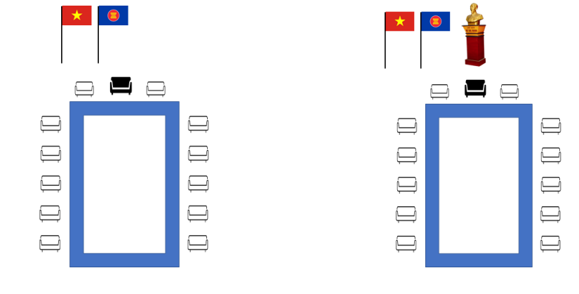 9 hình thức treo cờ ASEAN (phần 1)