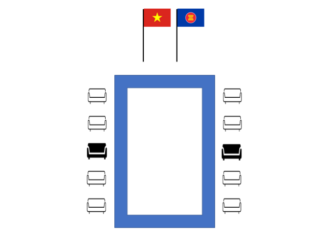 9 hình thức treo cờ ASEAN (phần 1)