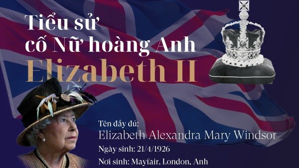 Tiểu sử cố Nữ hoàng Anh Elizabeth II