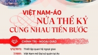 Việt Nam-Áo: Nửa thập kỷ cùng nhau tiến bước