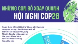 Những con số xoay quanh Hội nghị COP26