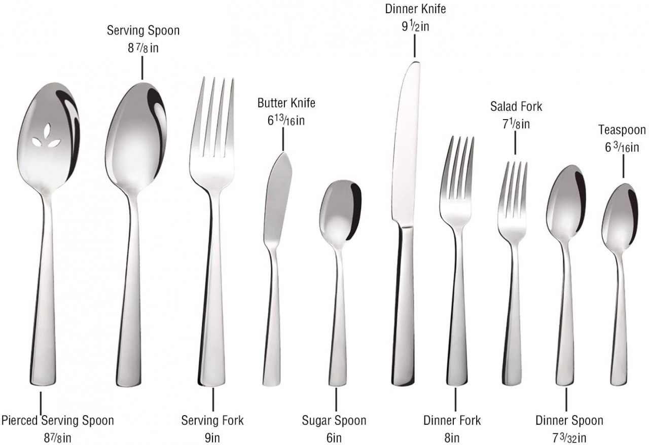 Một bộ cutlery chuẩn châu Âu bao gồm những dụng cụ gì? (Nguồn: Kitchen Cutlery)