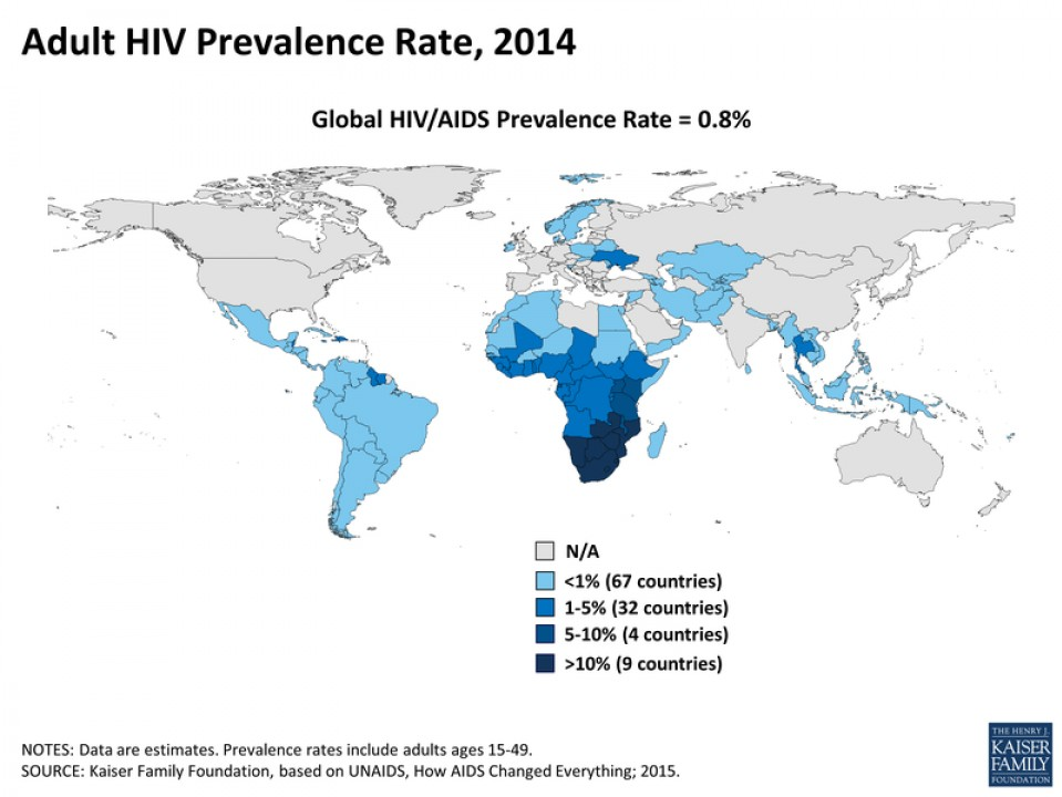 Tỷ lệ người trưởng thành nhiễm HIV ngày một gia tăng