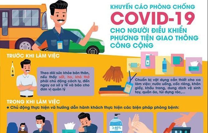 Bộ Y tế khuyến cáo phòng dịch Covid-19 đối với người điều khiển phương tiện giao thông